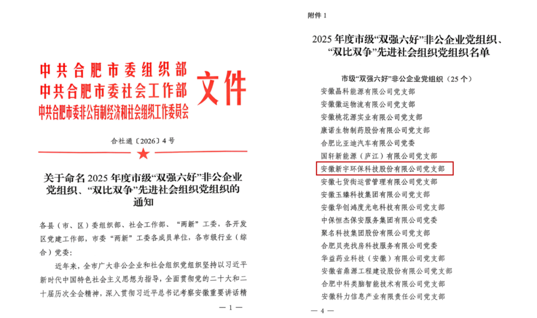 核心荣誉