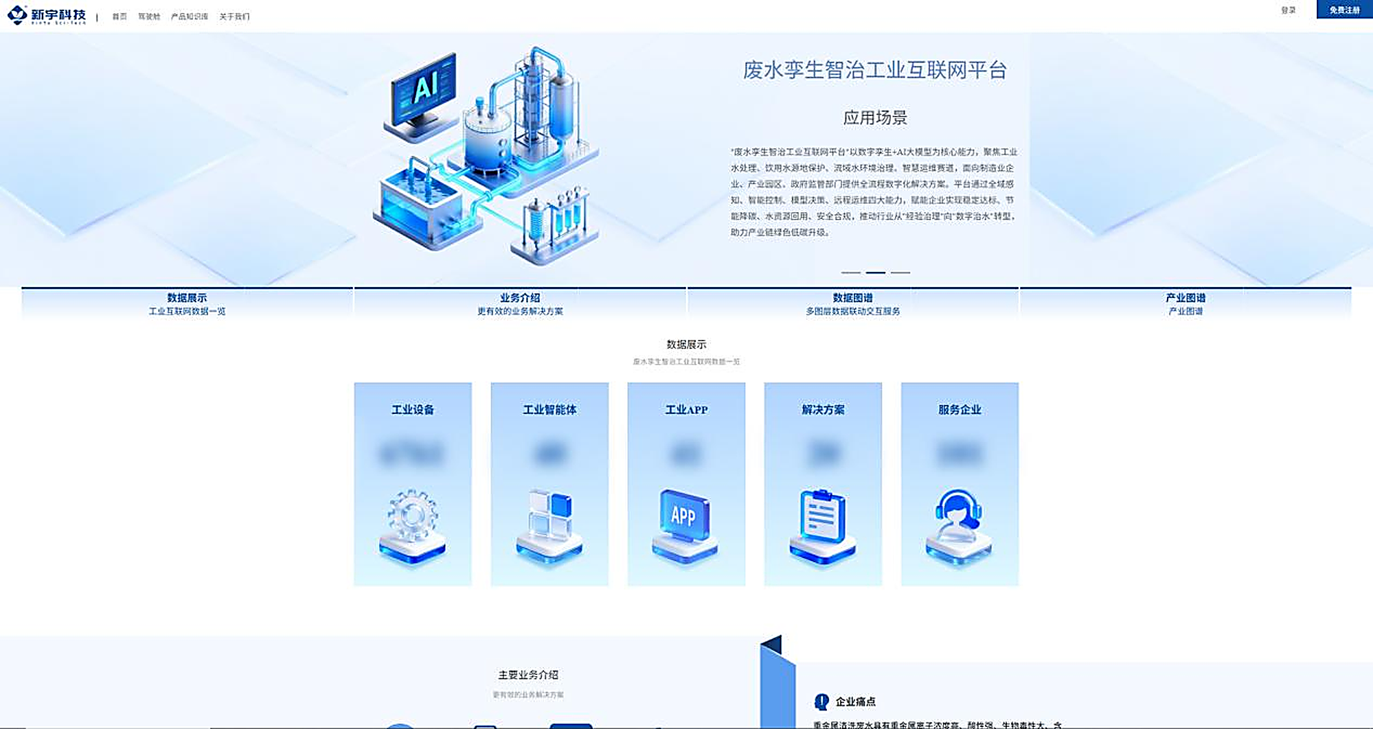 废水孪生智治工业互联网平台 - 新宇科技赛科斯SECCO产品